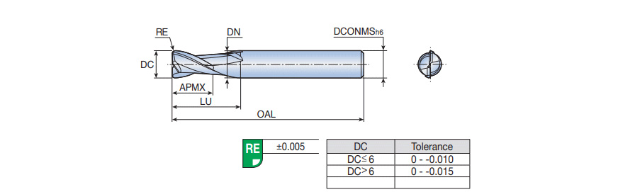 HSR 2100 150 250 TT5505