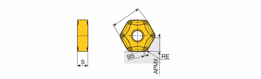 HNHX 1006ANTN-CE AS10