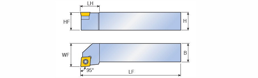 SCLCL 2525 M12