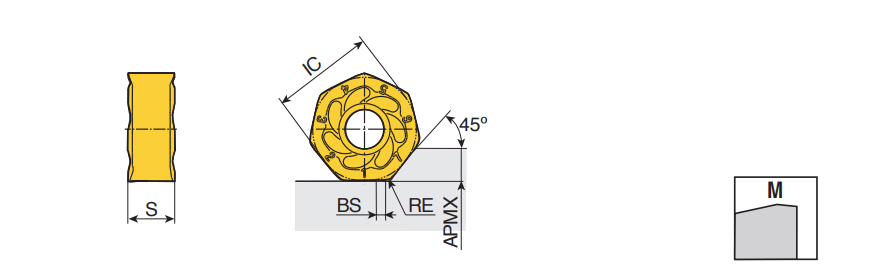TaeguTec India | Milling > Indexable > Milling Indexable Inserts