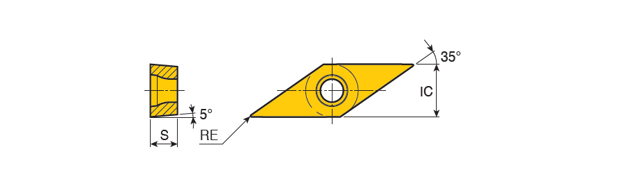 VBMT 160404 FG TT5080