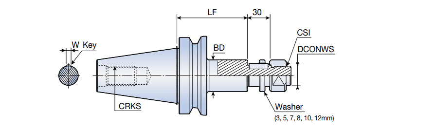 BT40 SCA 22.225-75