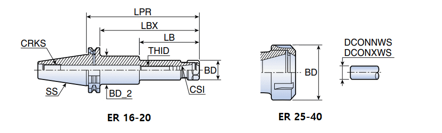 DIN69871 50 ER 32X150