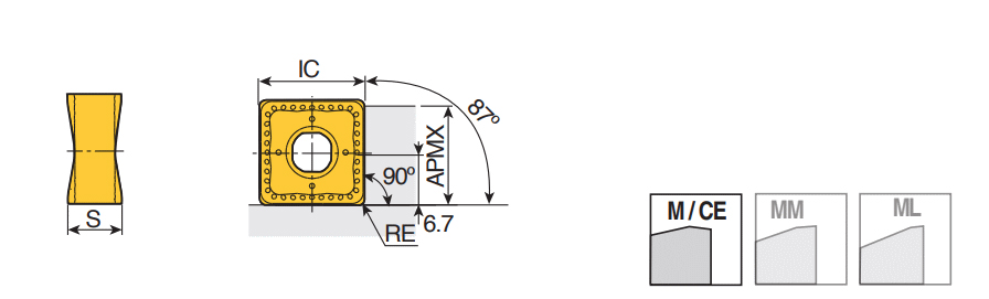 SNGX 130608-CE AS10