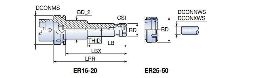 HSK A 100 ER 32X100