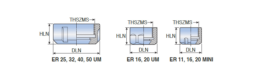 NUT ER16 UM