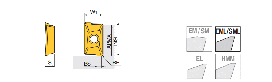 APKT 1204 PER-EML TT9080