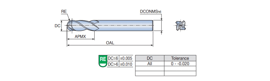 SBE 4080T TT5515
